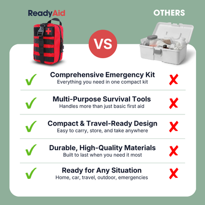 ReadyAid - Tactical First Aid Kit